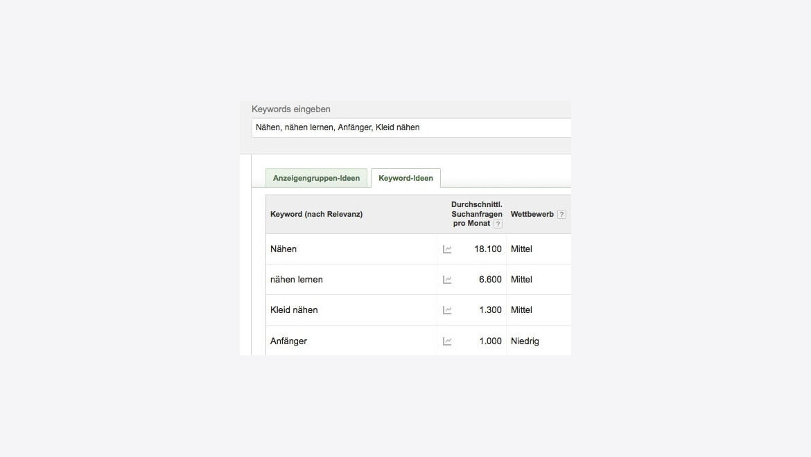 google-adwords-planer-detail